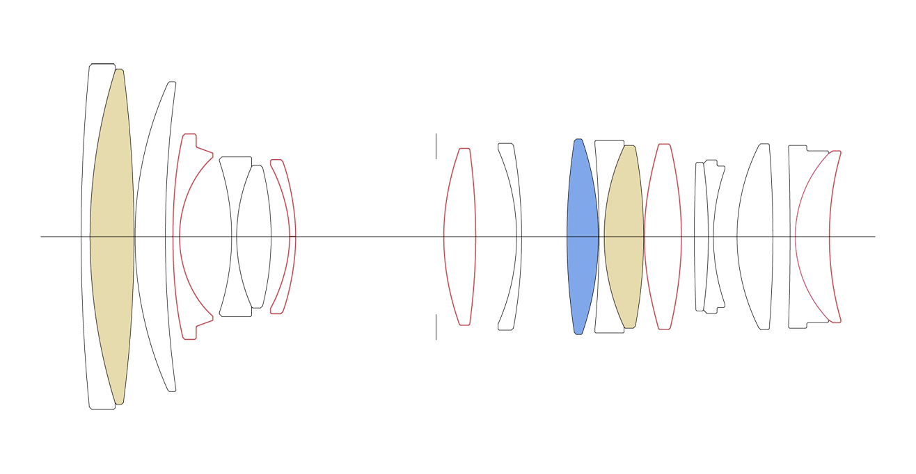 Οπτική κατασκευή